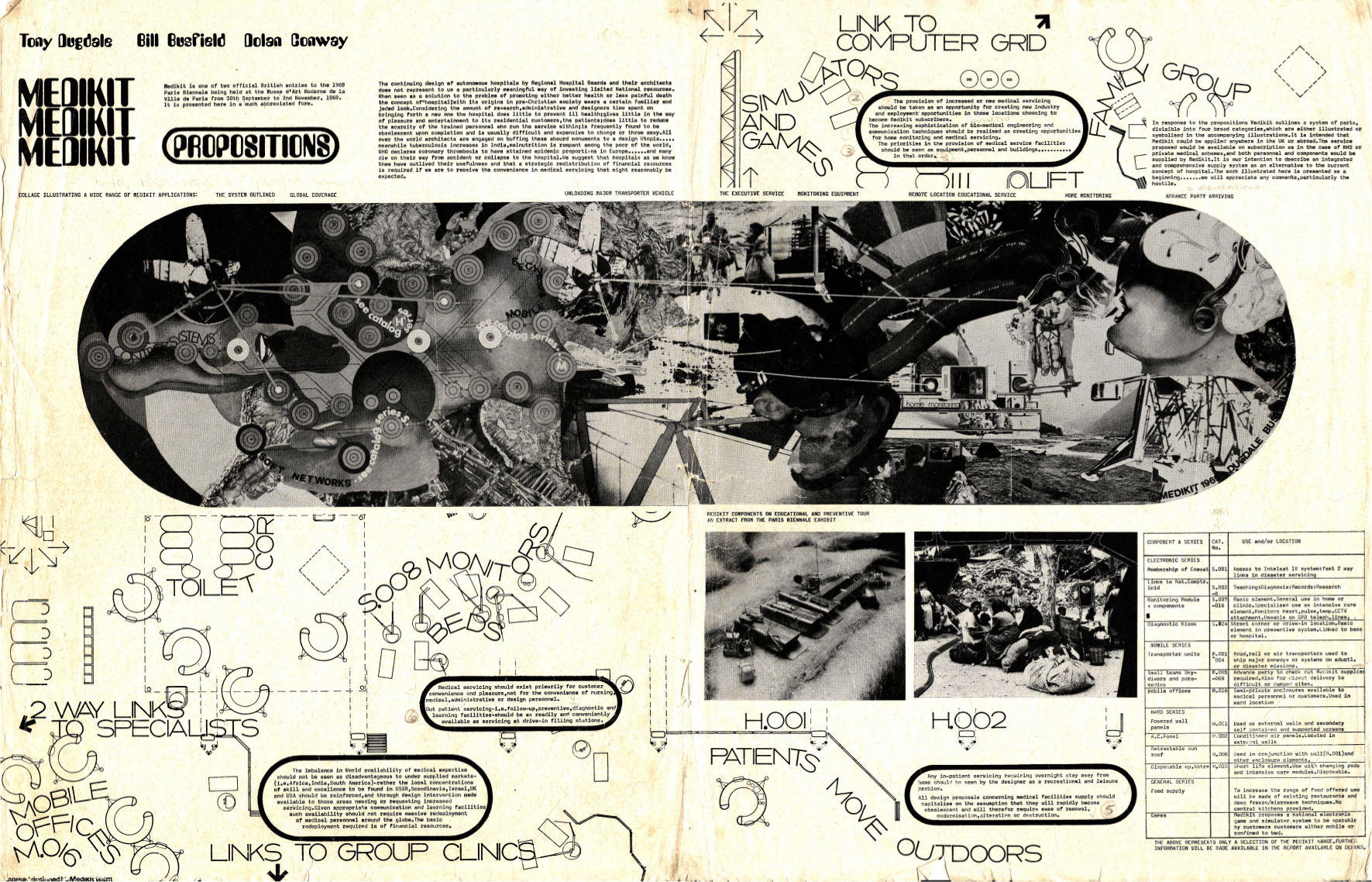 Medikit spread