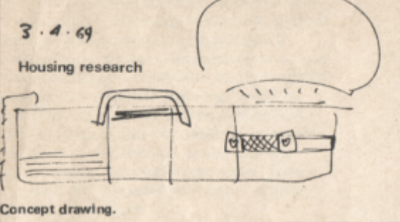 Reading Housing